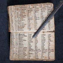 Load image into Gallery viewer, Bèze, Théodore de. Psalter or Psalmes of Dauid : after the translation of the great Bible, pointed as it shall be said or sung in churches: with the morning &amp; euening praier. Company of Stationers. London. 1606.
