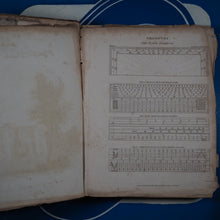Load image into Gallery viewer, The New Practical Builder, and workman&#39;s companion. [NICHOLSON, Peter].  Published by London Thomas Kelly 1823-5. Volume of plates only .
