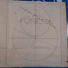 Load image into Gallery viewer, Eléments d astronomie [with] Tables astronomiques du Soleil, de la Lune, des planètes, des étoiles fixes, et des satellites de Jupiter et de Saturne . CASSINI, Jacques. Publication Date: 1740 Condition: Very Good

