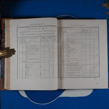 Load image into Gallery viewer, Recherches sur la geographie systematique et positive des anciens; pour servir de base a l&#39;histoire de la geographie ancienne. P. F. J. Gossellin Publication Date: 1813

