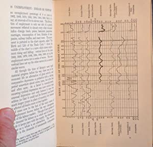 Causes and Cures of Unemployment. Beveridge, Sir William H. Publication Date: 1931 Condition: Very Good