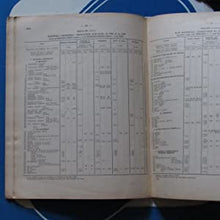 Load image into Gallery viewer, Raw Materials and Foodstuffs Production By Countries, 1935 and 1938 A. Loveday Publication Date: 1939 Condition: Good
