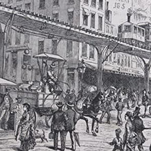 Load image into Gallery viewer, Chemin de Fer Suspendu, A New York. [Overhead Railway New York] Publication Date: 1877 Condition: Good
