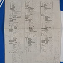 Load image into Gallery viewer, Medicines, their uses and mode of administration. Second Edition. [with] List of Chemical &amp; Pharmaceutical Preparations [ephemera]. J.[ohn] Moore Neligan [with] T.MORSON, OPERATIVE CHEMIST [ephemera] Publication Date: 1847 Condition: Very Good
